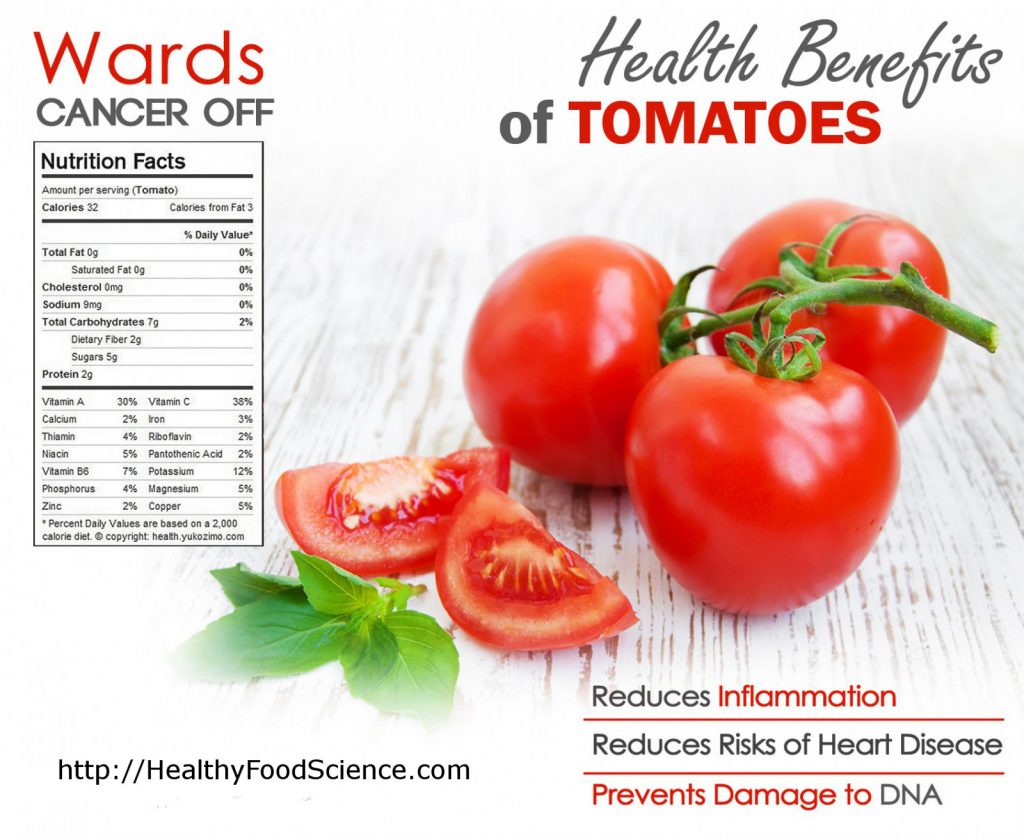 Health Benefits of Tomatoes Wards of Cancer Bulgarian Centenarians